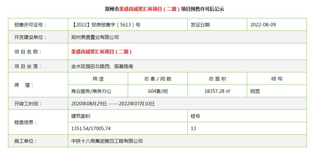 美盛教育港湾在售几期,美盛教育港湾1期开盘价格
