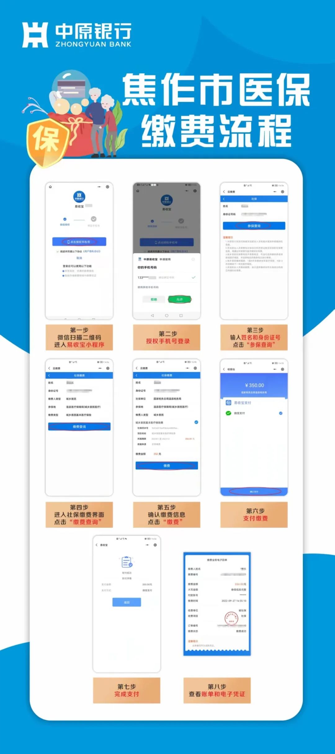 孟村城乡居民医疗保险如何交费,孟州市城镇居民医疗保险缴费标准
