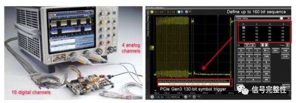 「硬件的单元测试UT3」PCIe3.0及信号完整性测试方法