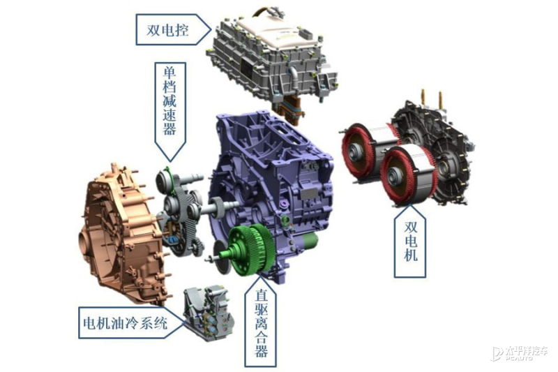 吉利最近发布的插混车,吉利的插混和比亚迪的插混哪个好