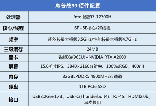 惠普战99移动工作站测评,惠普战99移动工作站