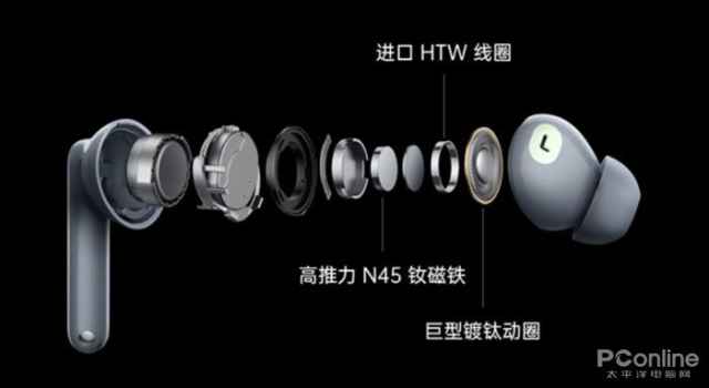 oppoencoair2有降噪功能吗,oppoencoair2pro降噪感受