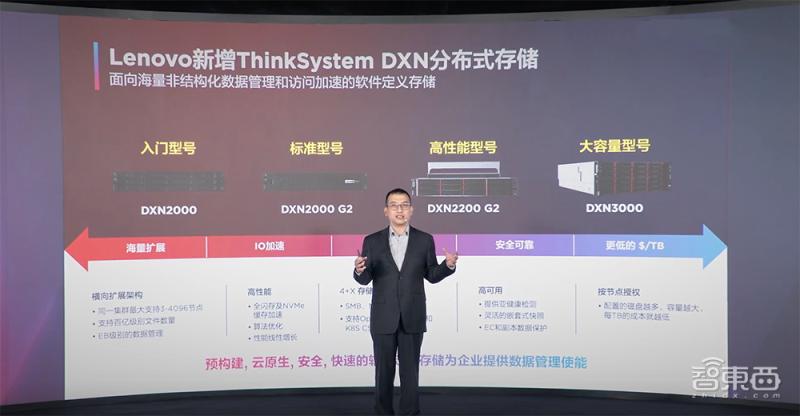 联想发布元宇宙算力产品,联想新it新算力