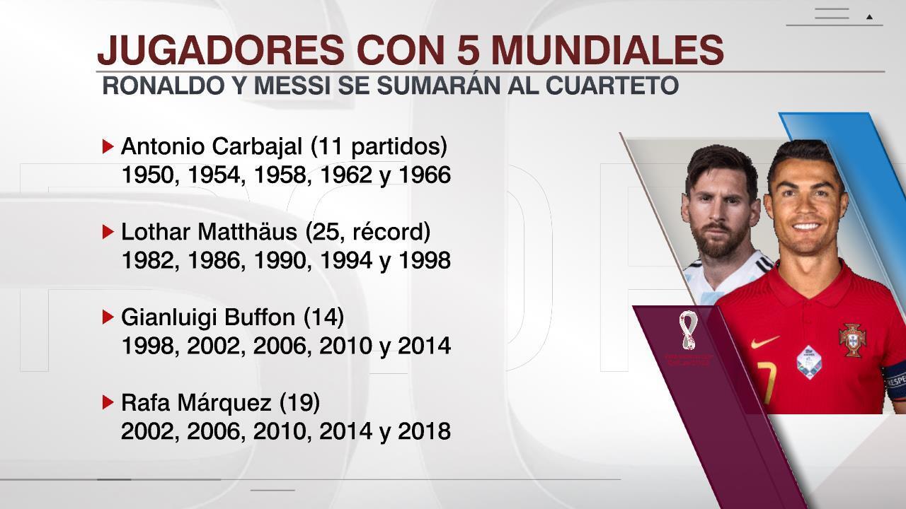 世预赛阿根廷大名单梅西,世界杯梅西阿根廷阵容