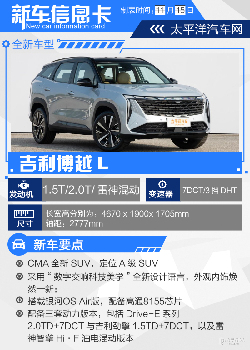 国产suv降价幅度最大的,国产suv车降价排行榜