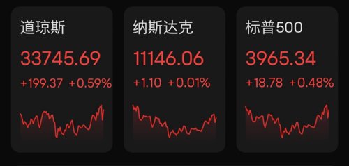 原油大跌会有新低吗,汽车原油大跌