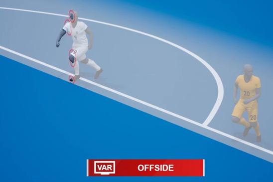 足球比赛中的半自动越位识别系统,阿根廷半自动越位技术