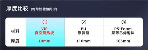 日立r-sbf380kc冰箱评测,日立fbf570kxc冰箱价格