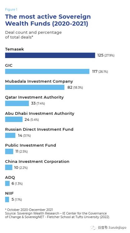 卡塔尔新加坡视频,卡塔尔和新加坡哪个大