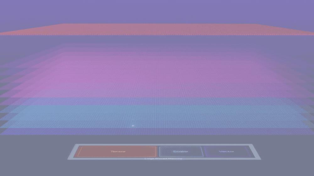 ai芯片和手机芯片有什么不一样,ai芯片和手机芯片有什么不同