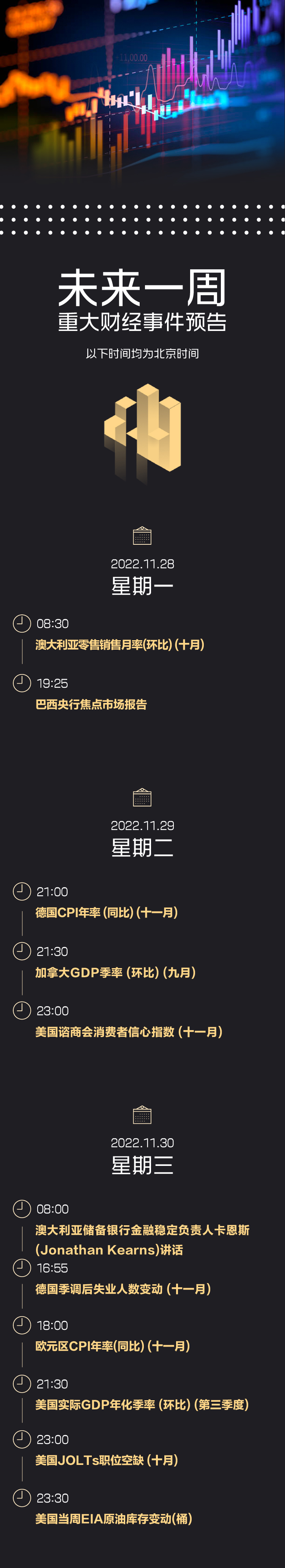 你不知道的卡塔尔世界杯；马斯克计划下周启用新版推特认证；TikTok在美逆势招聘；宾大科学家开发20价流感mRNA疫苗｜一周国际财经