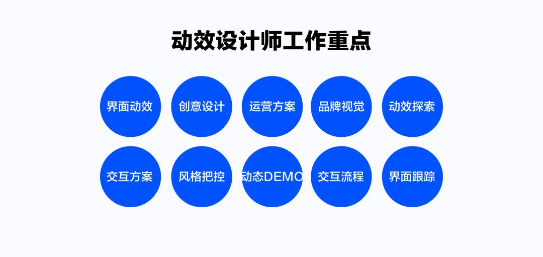 ui设计转产品需要加强哪些能力,ui设计为什么转产品经理