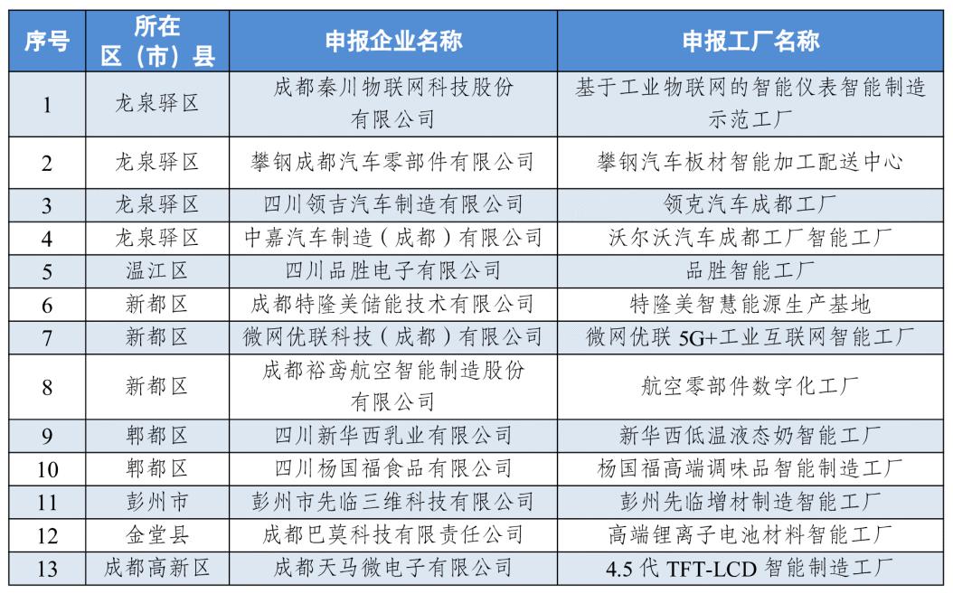 成都巴莫科技有限责任公司,成都巴莫科技有限公司简介
