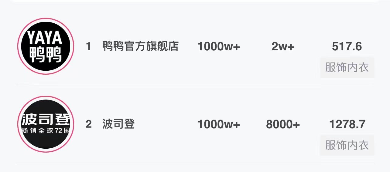 鸭鸭波司登官方旗舰店直播间,波司登羽绒直播