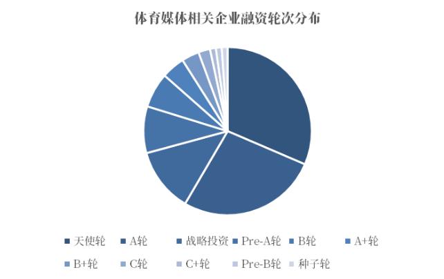 卡塔尔世界杯场改造过程,卡塔尔世界杯的创新