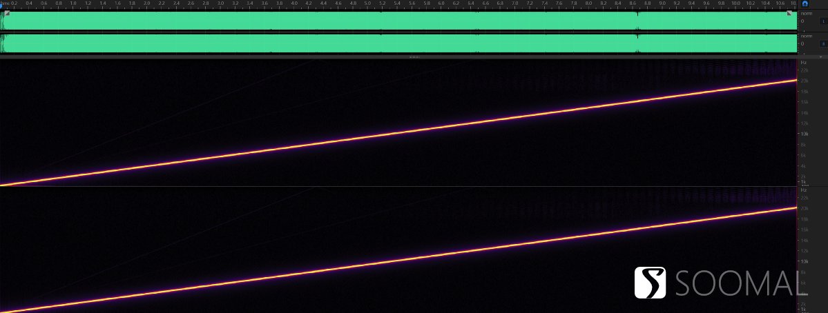 vivox90pro娴嬭瘎闊宠川,vivox90pro+闊宠川娴嬭瘎
