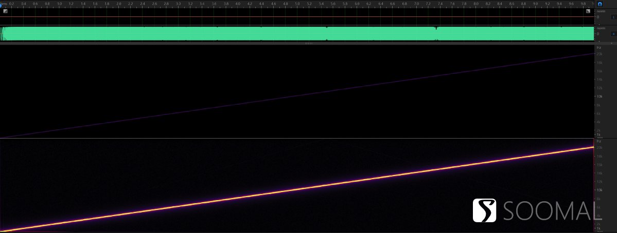 vivox90pro娴嬭瘎闊宠川,vivox90pro+闊宠川娴嬭瘎