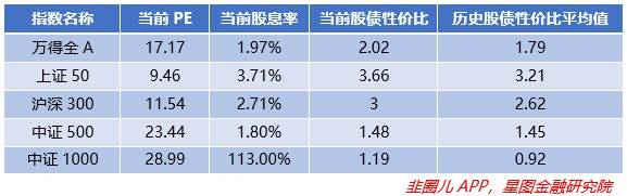 如何评价中国经济回升向好的现状,怎么促进国内经济消费