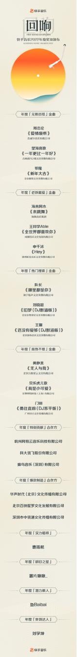 2022快手直播年度报告,快手白皮书