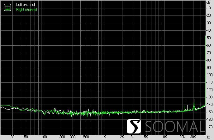 拓品e70音频解码,拓品d50解码器测评