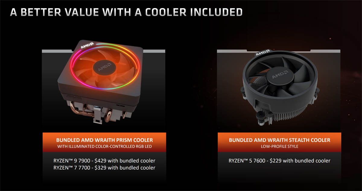 amd发布锐龙7000处理器笔记本,amd发布锐龙7000处理器评测