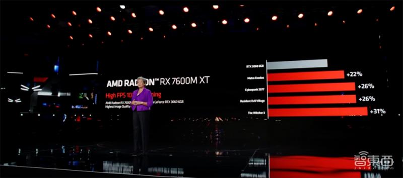 amd新的人工智能芯片,amd推出能运行更大模型的ai芯片