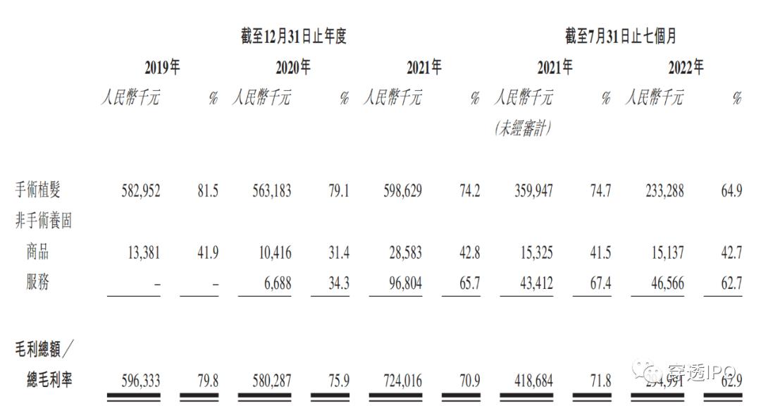 大麦植发ceo,大麦植发的最新广告
