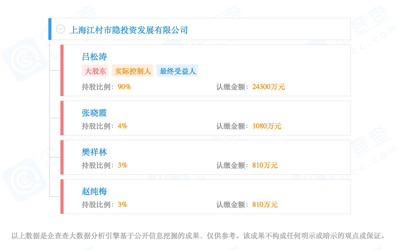 景杰生物上市时间,景杰生物最新信息