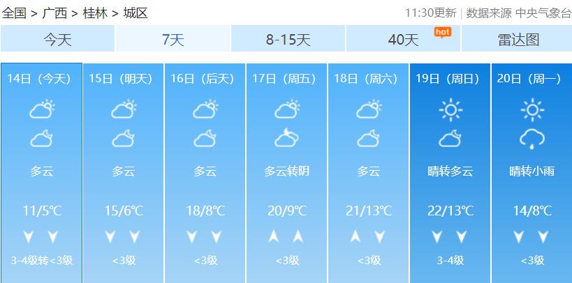 2023接下来天气还会冷吗,2023年有冷空气南下吗
