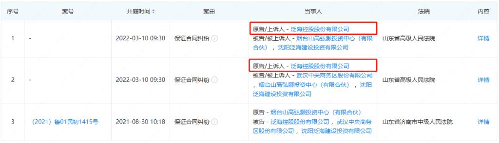 一起法拍背后的4年纠纷:泛海控股“违约”山东高速,卢志强被“老乡”*债追**20亿