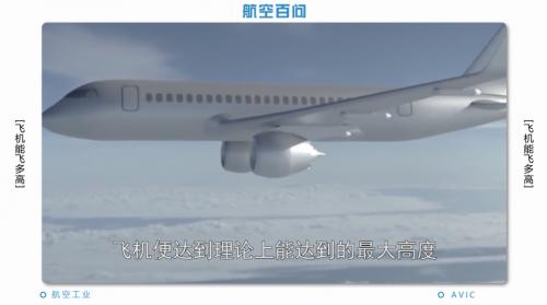航空百问飞机为什么能飞,航空百问教练机