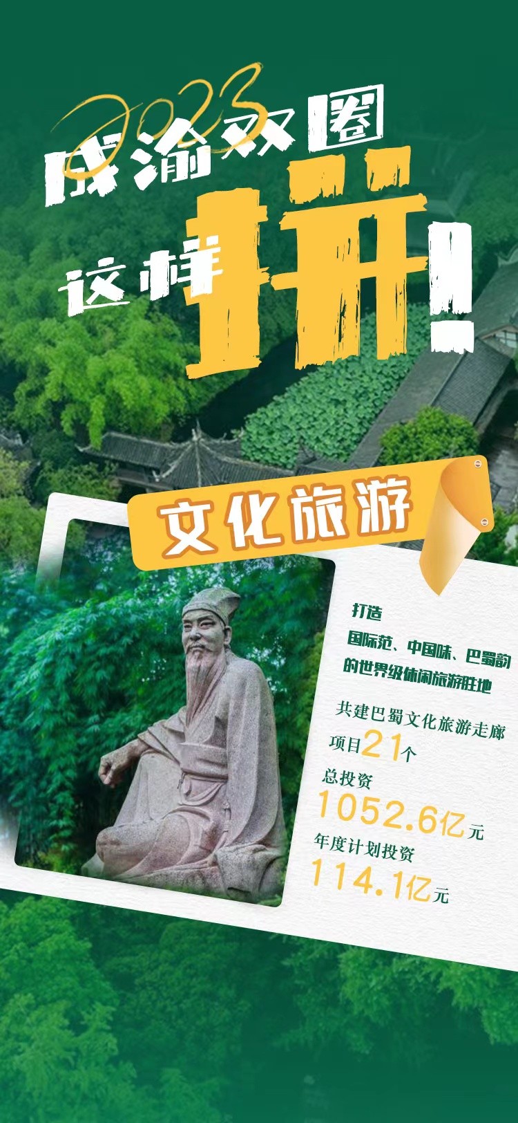 成渝2035规划能达到10万亿吗,成渝双城经济圈投资2万亿