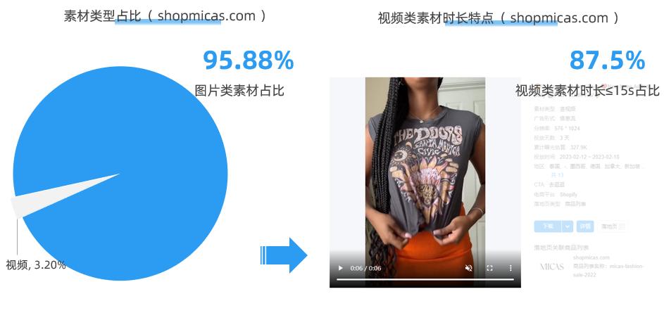 2022年中国品牌出海十大优秀案例,中国出海品牌排行榜