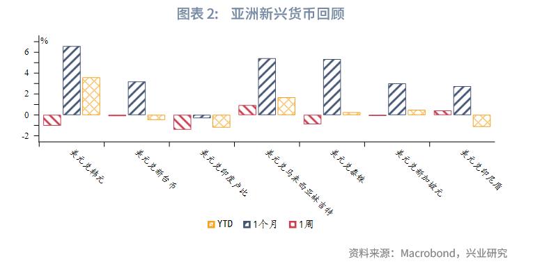 如何看待汇率暴跌,如何看待近期人民币汇率剧烈波动