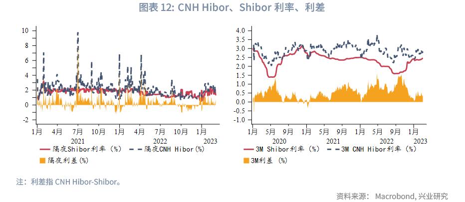 如何看待汇率暴跌,如何看待近期人民币汇率剧烈波动