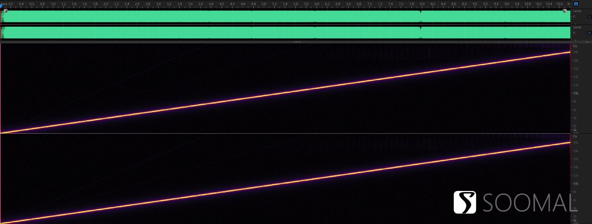 vivox90pro娴嬭瘎闊宠川,vivox90pro闊虫晥娴嬭瘎