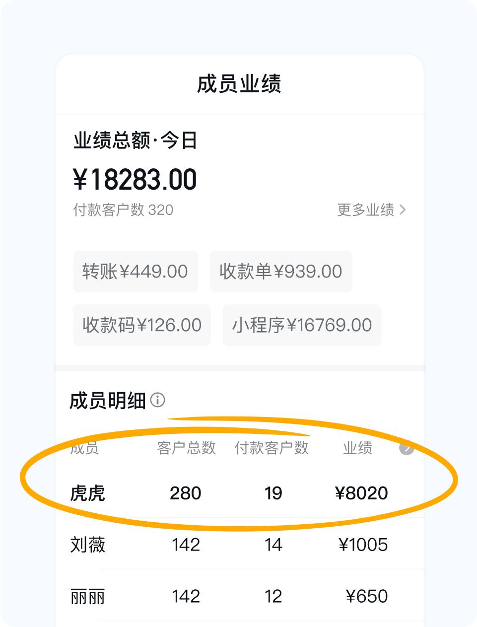 微信企业收款手续费,企业微信收款免手续费
