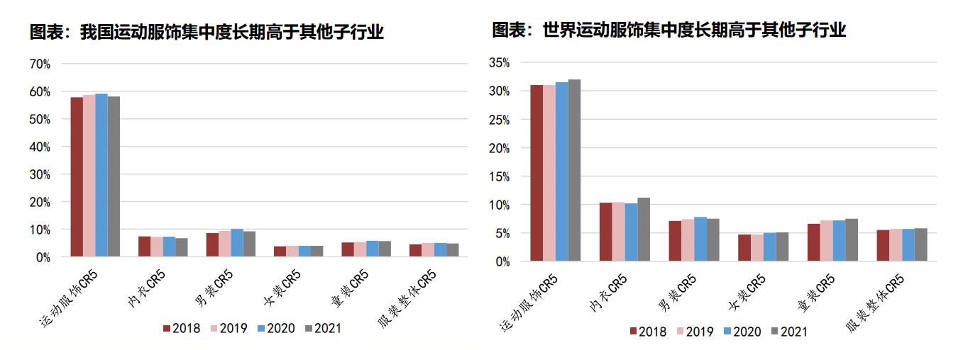 耐克发布第三季度财报大中华区持续增长未来可期