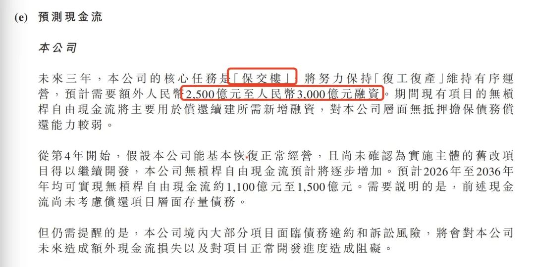 恒大撤回债务重组申请什么意思,恒大债务重组对恒大物业的影响