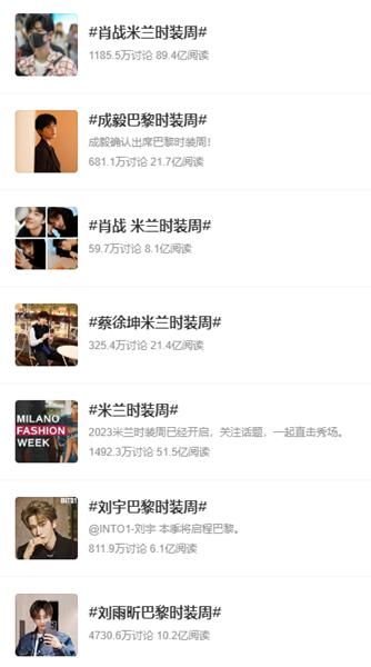 时尚情报|巴黎奥运会拿下9亿赞助，奈飞韩国用户创新高