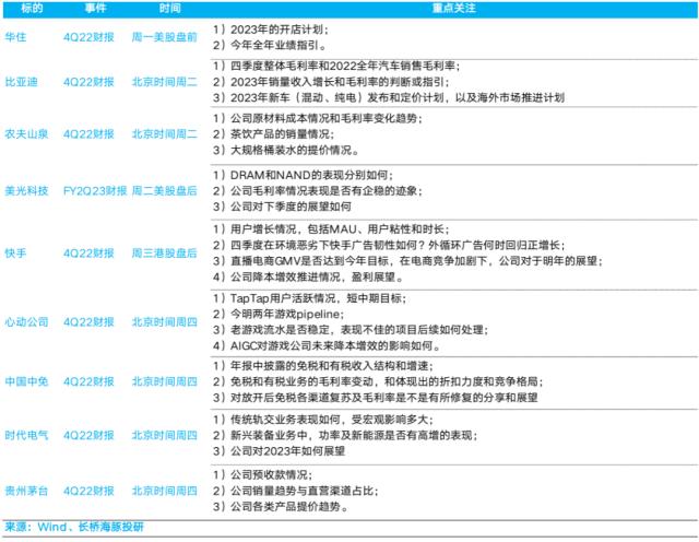 美联储加息对余额宝有什么影响,美联储降息银行业