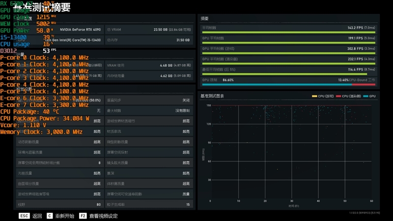 锐龙55600对比酷睿i512450,锐龙53600对比酷睿i5-10400f