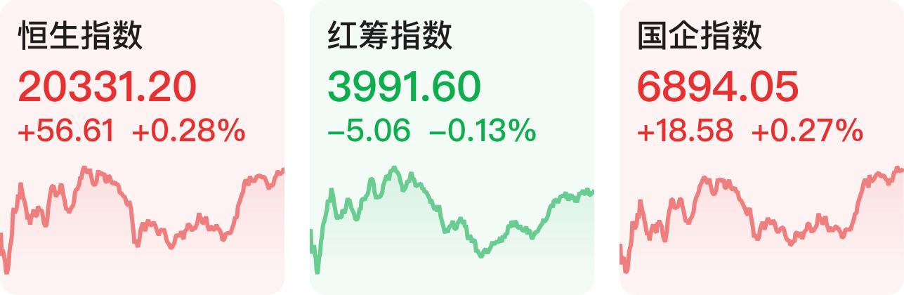 财经半导体概念股盘初走强,财经半导体板块震荡走强