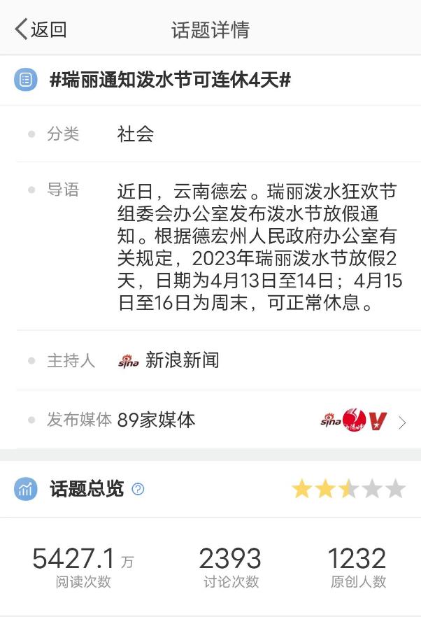 久违的一年一度泼水节,久违的泼水节