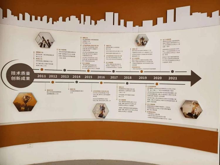 滨州城建开发公司,滨州重点企业