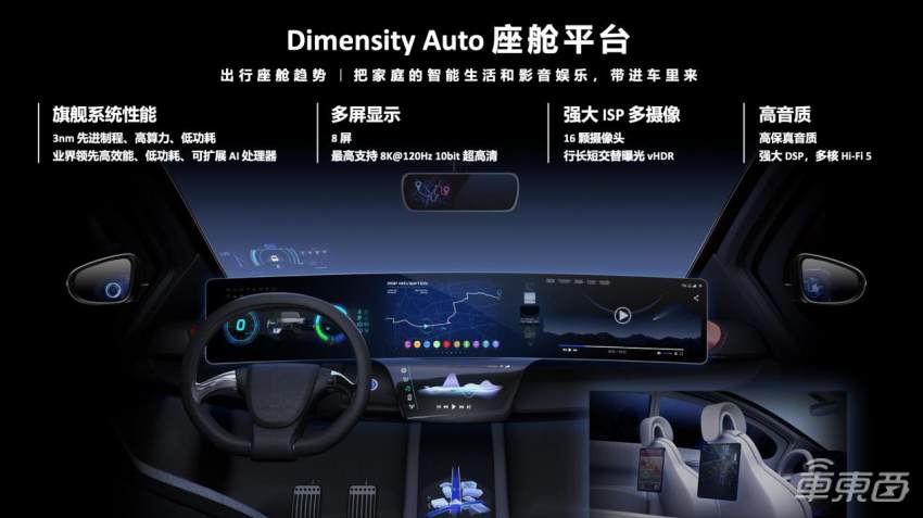 布局近十年，车圈老玩家联发科又有新故事，解密DimensityAuto天玑汽车平台