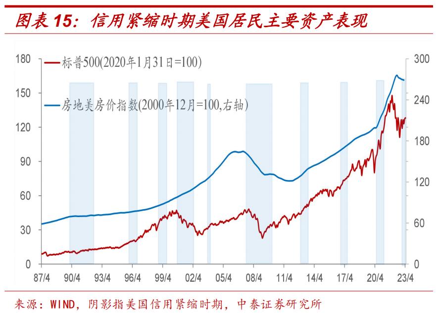 李迅雷谈中国通胀,李迅雷谈今年通胀压力不大