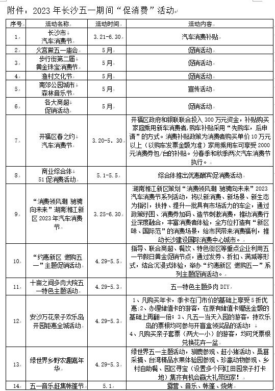 长沙夜市还是五一广场值得逛,长沙五一哪里好逛