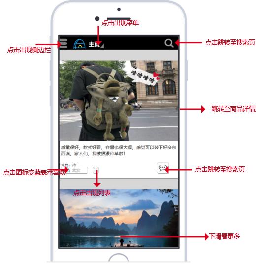 电商平台需求分析,干货分享类社群运营策略