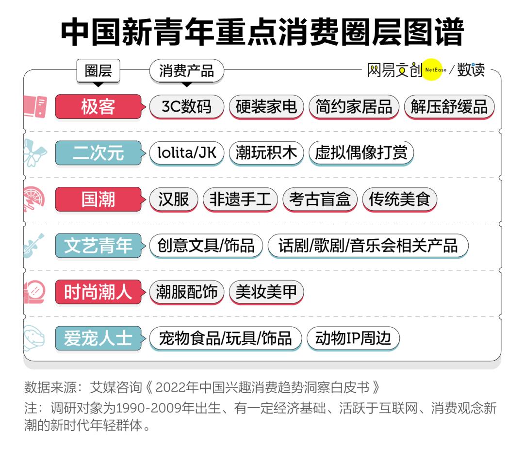 雅诗兰黛新春尝鲜组合,blueglass和雅诗兰黛的关系